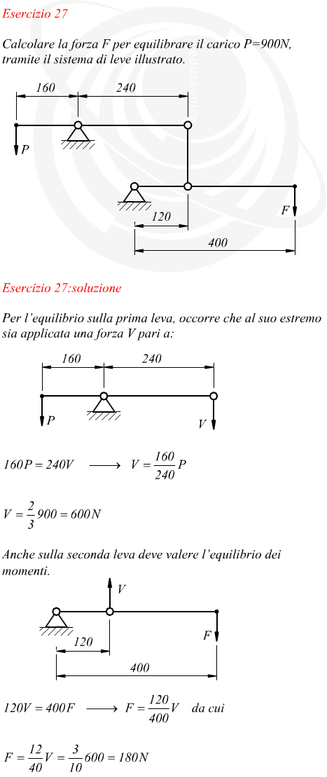 Forza equilibrante in un sistema di leve con teorema dei momenti