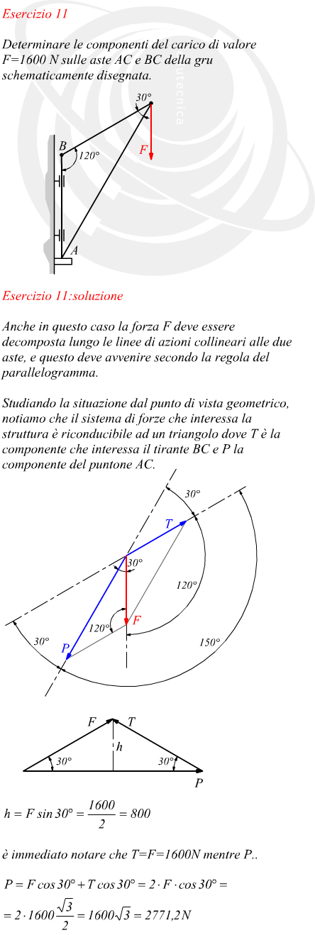 Forza decomposta in direzione di un puntone ed un tirante