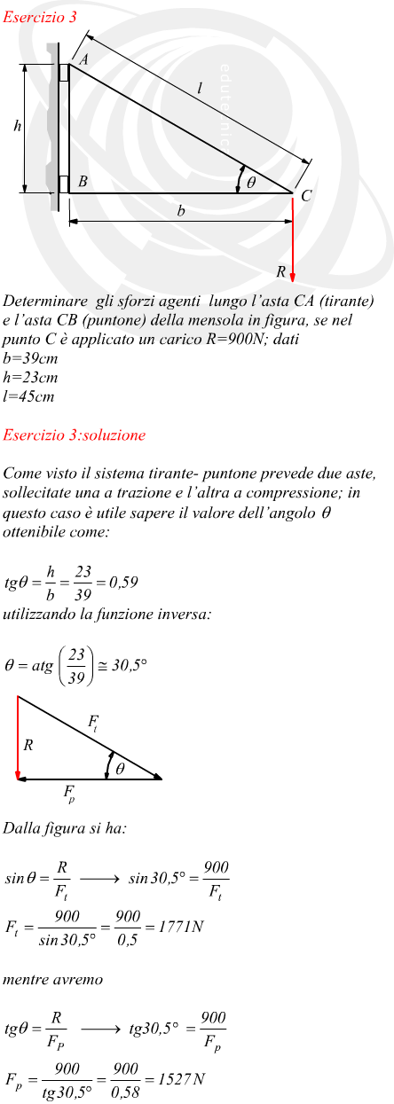 Scomposizione di forza sistema tirante puntone