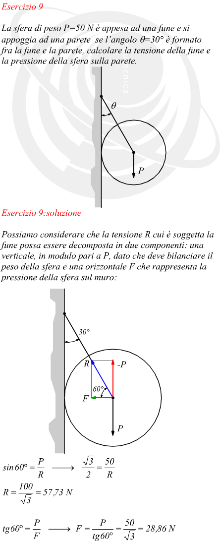 Decomposizione di un vettore secondo due direzioni