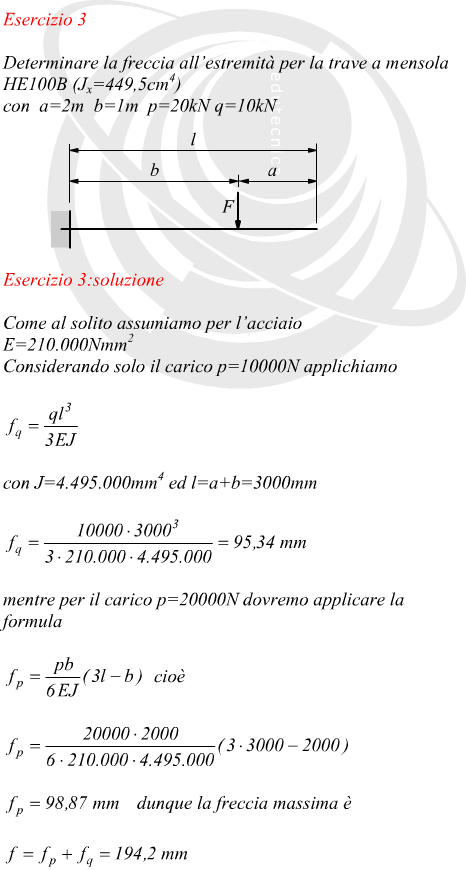 Calcolo freccia di inflessione trave a mensola con carico concentrato