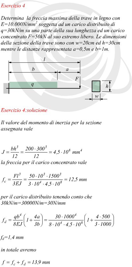 Trave incastrata carico distribuito su parte della lunghezza freccia