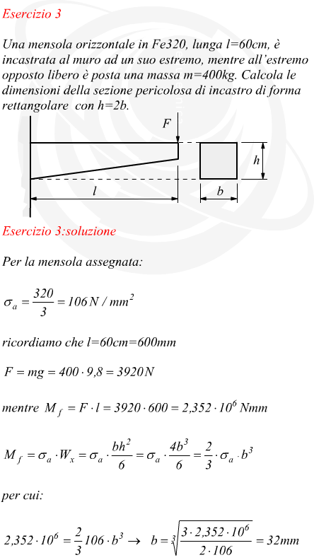 Dimensionamento trave incastrata sollecitata a flessione