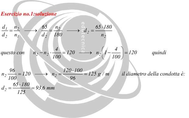 Diametro di una ruota motrice di frizione soggetta a slittamento