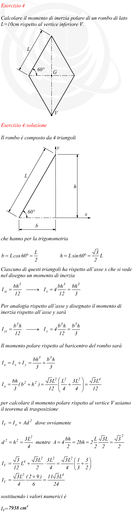 Momento polare di inerzia rispetto al vertice rombo