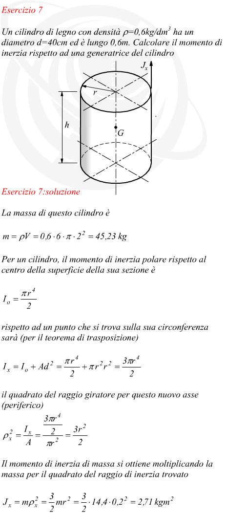 Momento assiale di inerzia rispetto alla generatrice di un cilindro