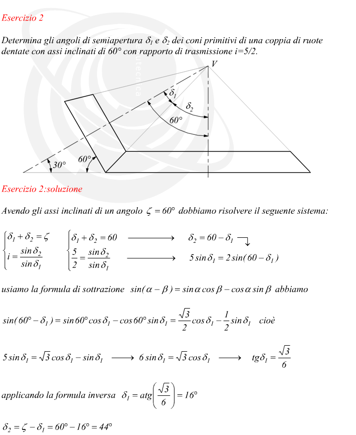 angoli di semiapertura coppia ruote dentate coniche inclinate di 60