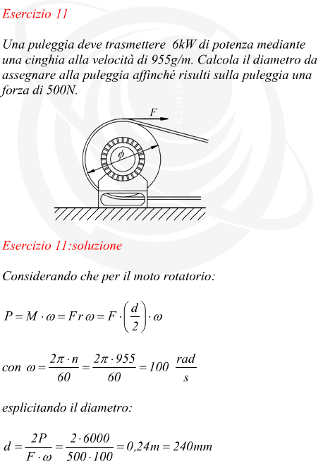 Calcolare il diametro di una puleggia, nota la potenza la velocit e la forza