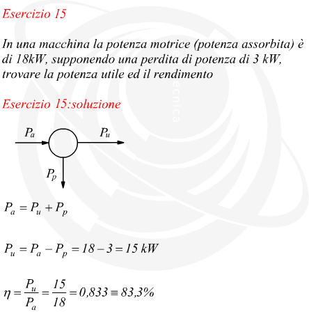 Potenza e rendimento