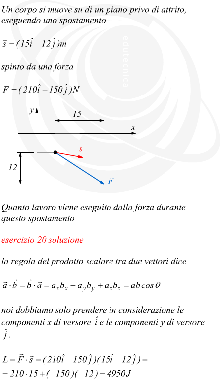 Lavoro compiuto da una forza su un corpo in un piano