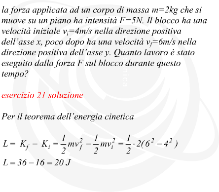 applicazione del teorema dellenergia cinetica