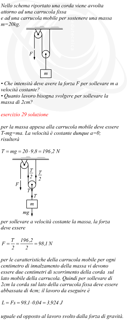 lavoro svolto da una carrucola mobile