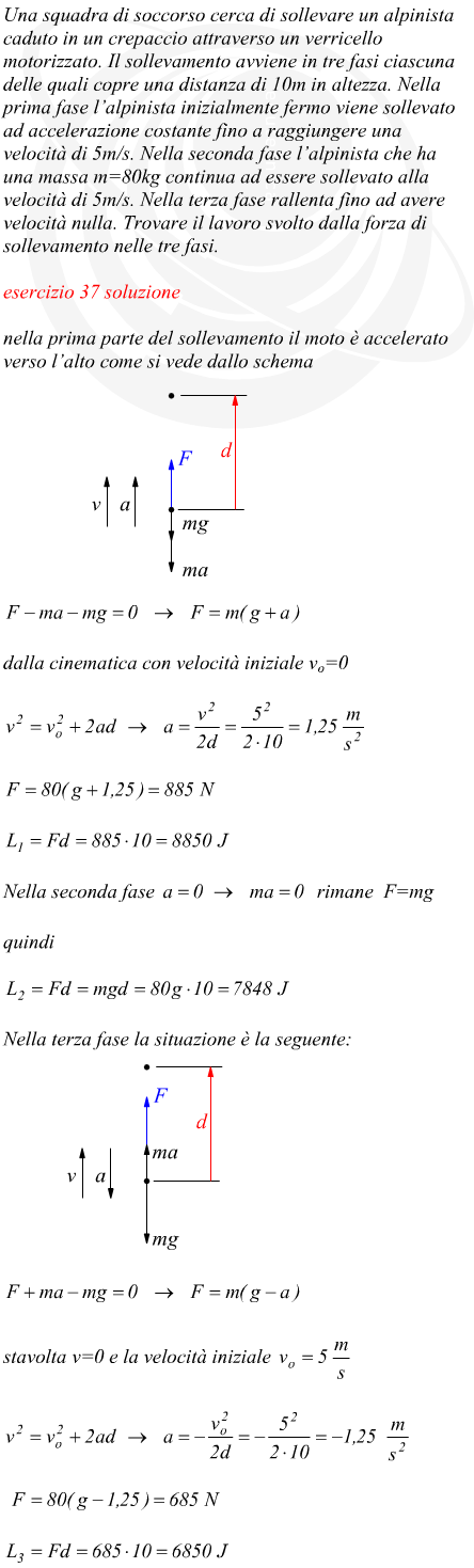 Lavoro svolto per il sollevamento di una massa