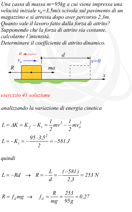 Lavoro svolto dalla forza di attrito