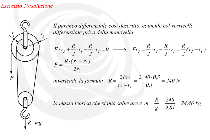 esercizio paranco differenziale