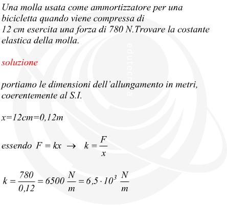 trovare la costante elastica di una molla