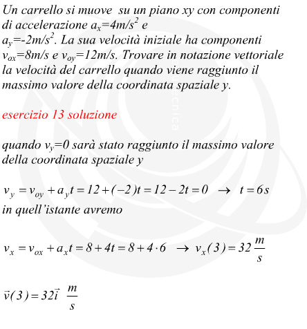 velocit di un carrello che si muove su un piano