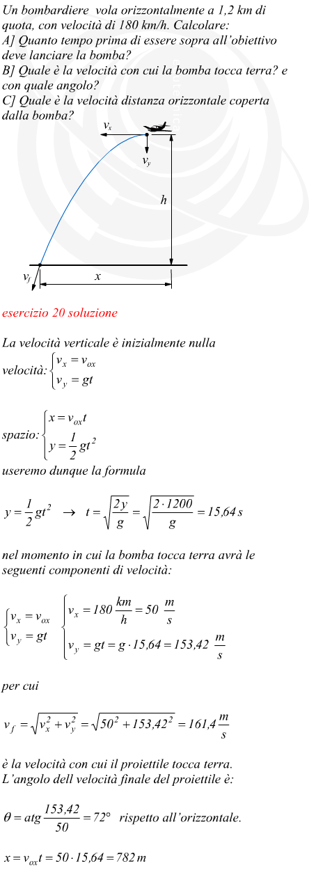 moto di gravità di un proiettile