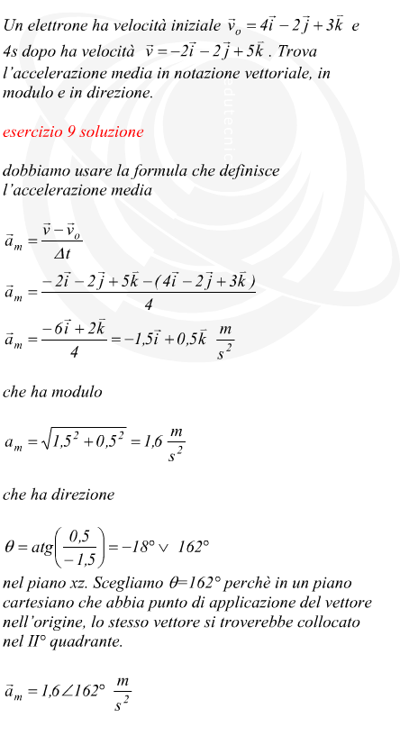 accelerazione di un elettrone