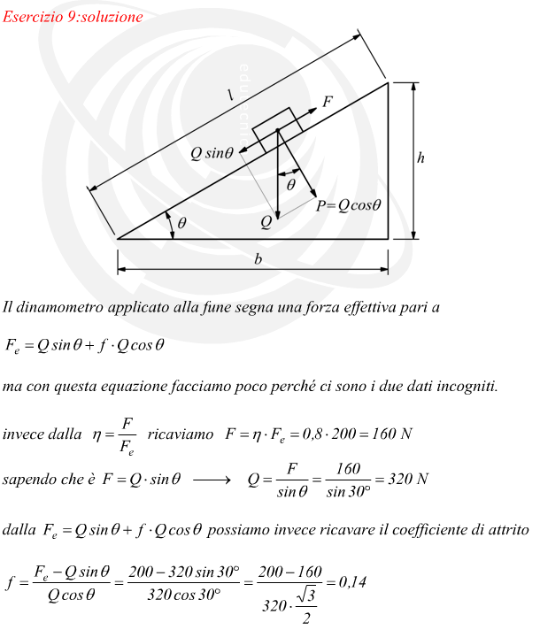 calcolo del coefficiente di attrito di un piano inclinato