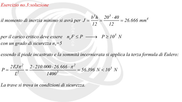 Verifica stabilit asta in acciaio soggetta a compressione