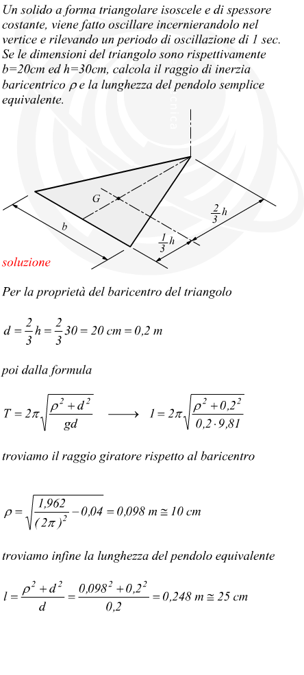 Lunghezza del pendolo equivalente di un triangolo isoscele oscillante