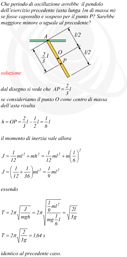 Periodo di oscillazione di un'asta lunga 1 metro imperniata in un suo generico punto