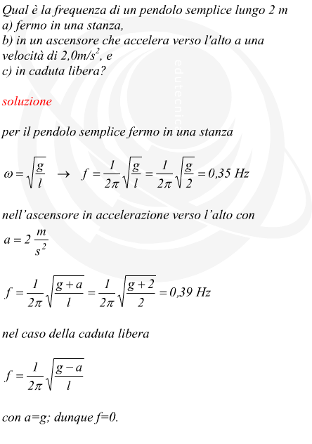 Frequenza di un pendolo semplice in un ascensore in salita e in caduta libera