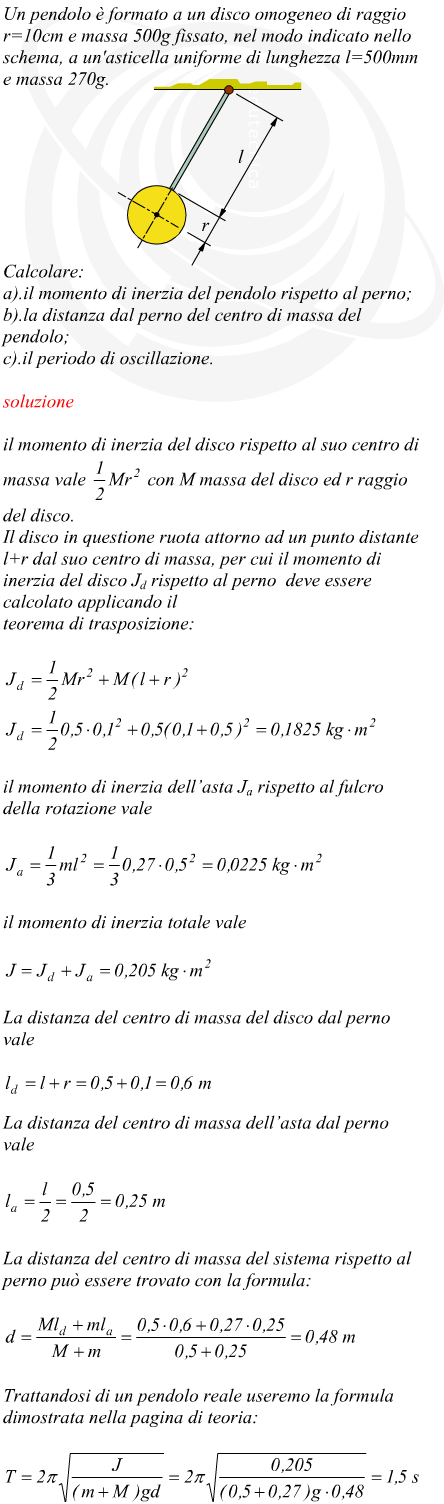 Periodo di oscillazione di un pendolo fisico formato da un disco e un'asticella