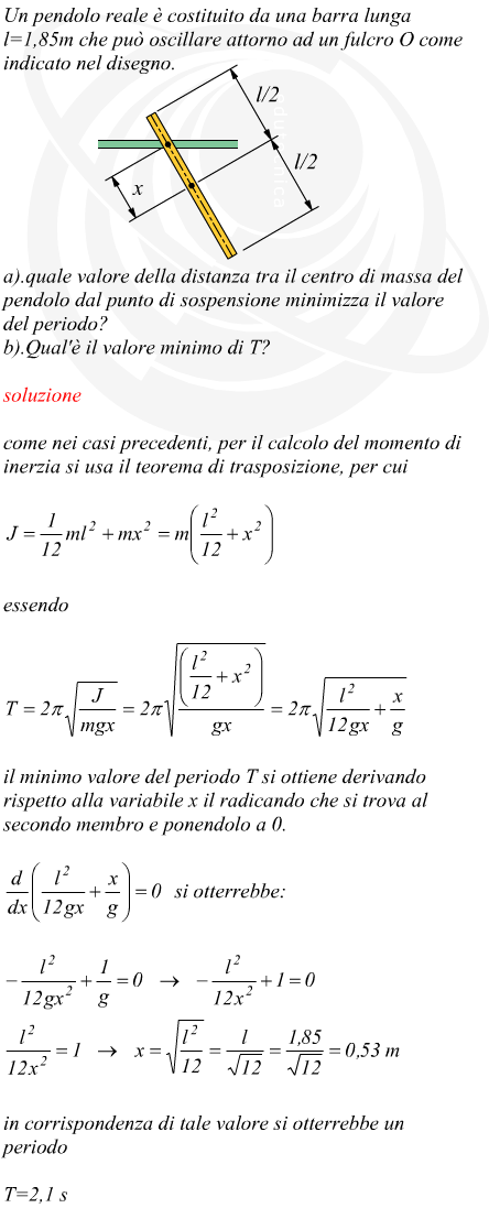 Periodo minimo di un pendolo reale