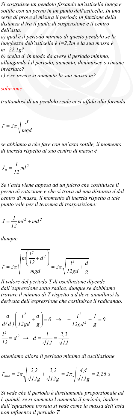 Periodo minimo di un pendolo in funzione della sua lunghezza