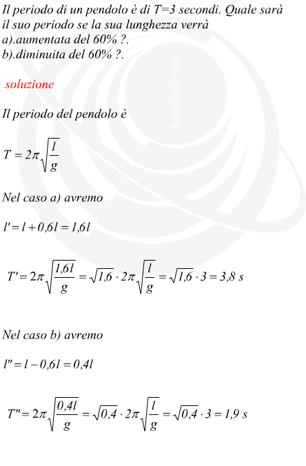 Variazione del periodo di un pendolo in funzione della lunghezza