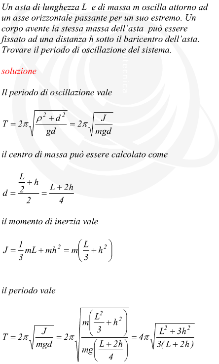 periodo di oscillazione di un pendolo composto