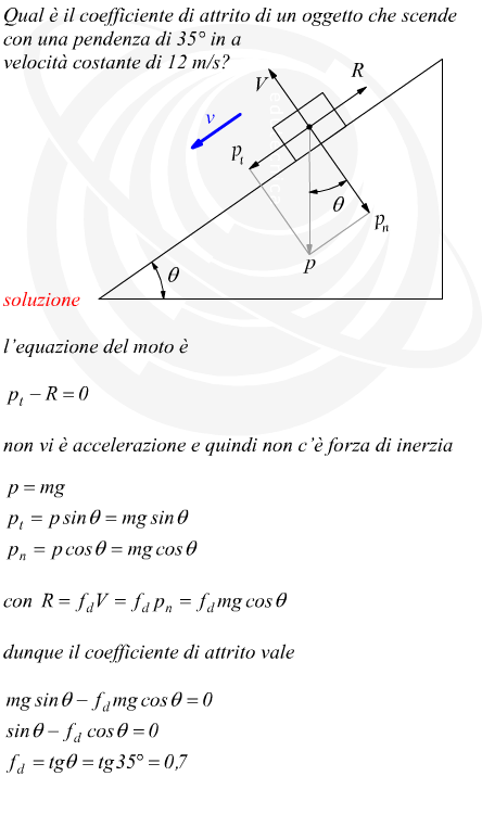 coefficiente di attrito di un piano inclinato e una massa