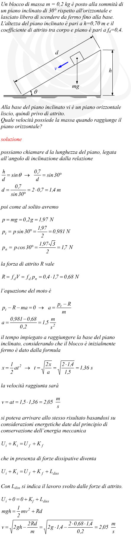 velocit ottenuta in discesa lungo un piano inclinato col principio di conservazione dell'energia