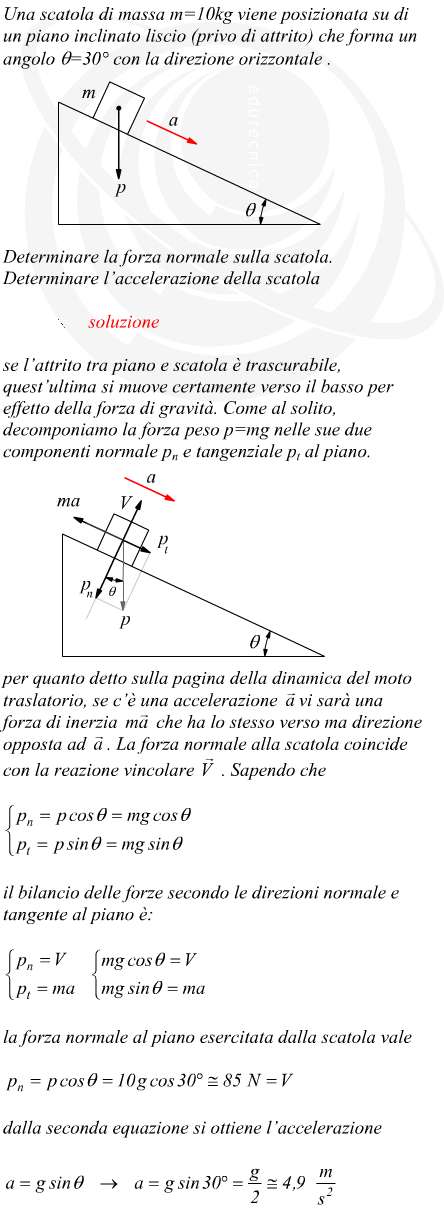 accelerazione e forza normale su una scatola che scende da un piano inclinato
