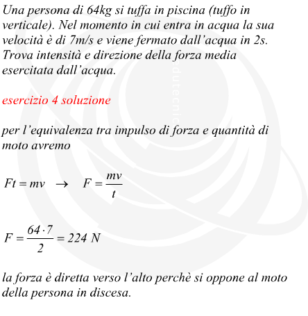 forza media esercitata dall'acqua su un tuffatore