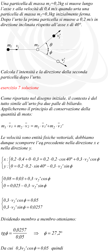 quantit di moto e urto tra particelle