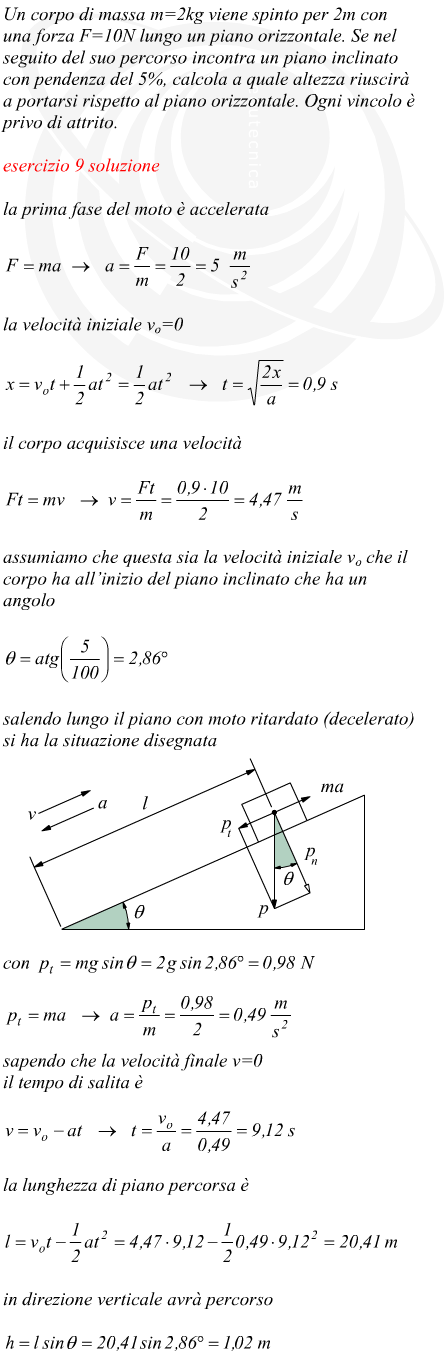 blocco dotato di velocit iniziale in salita su piano inclinato altezza raggiunta