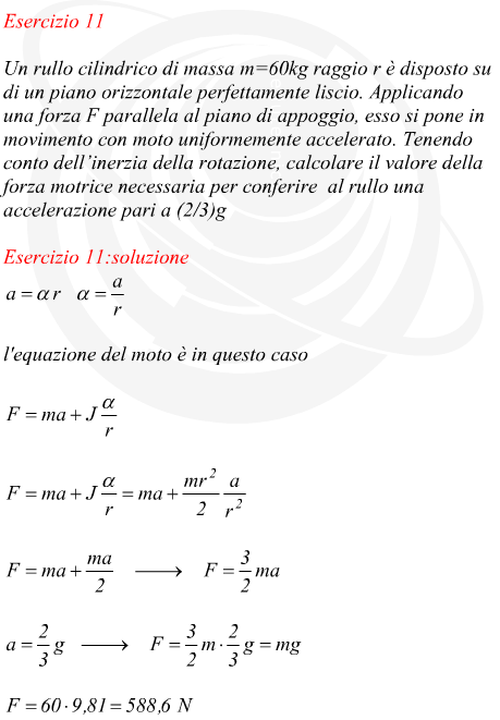 cilindro su piano orizzontale soggetto ad una forza parallela al piano