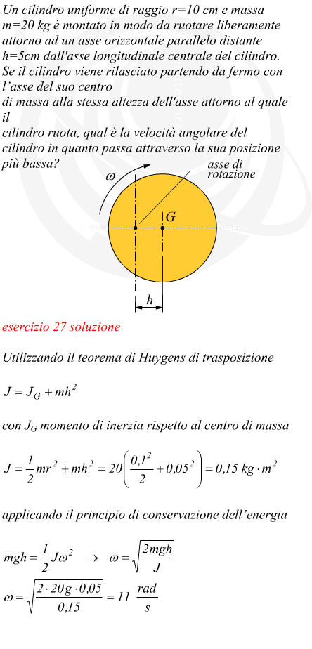 velocit angolare del cilindro montato in modo da ruotare liberamente attorno ad un asse orizzontale parallelo all'asse longitudinale centrale del cilindro.