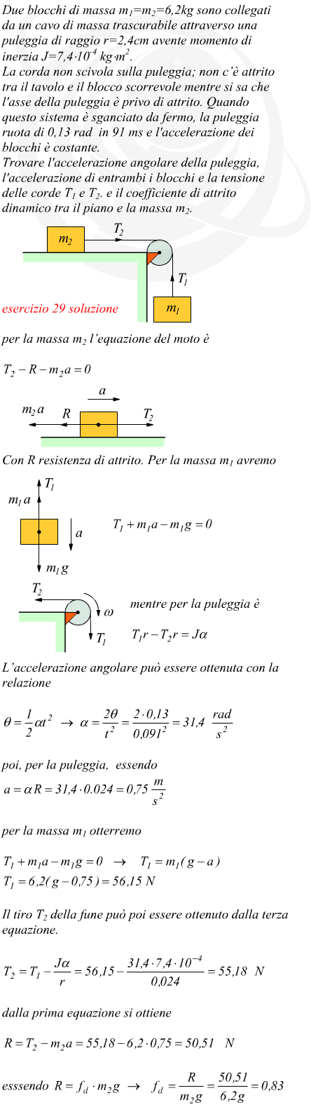 sistema di masse collegate ad una puleggia dotata di momento di inerzia