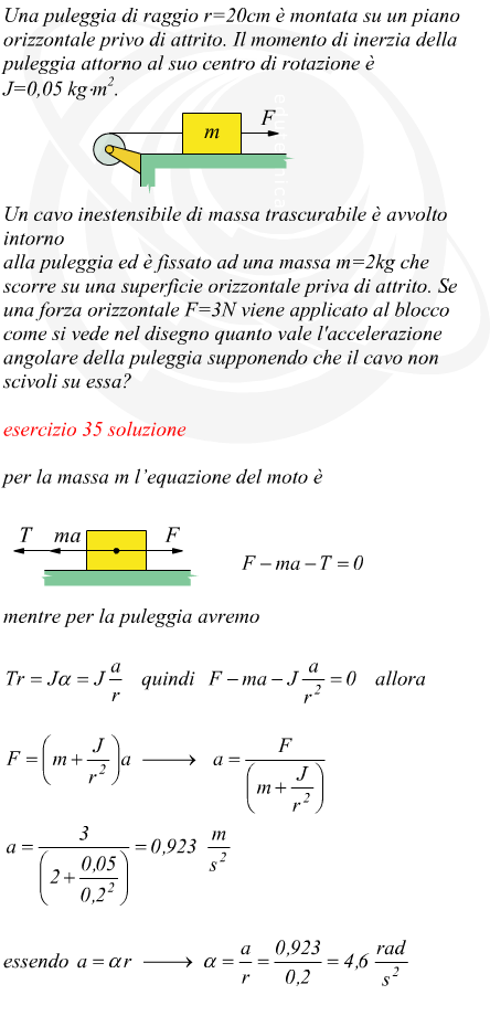 velocit angolare di una puleggia dotata di momento di inerzia collegata ad una massa