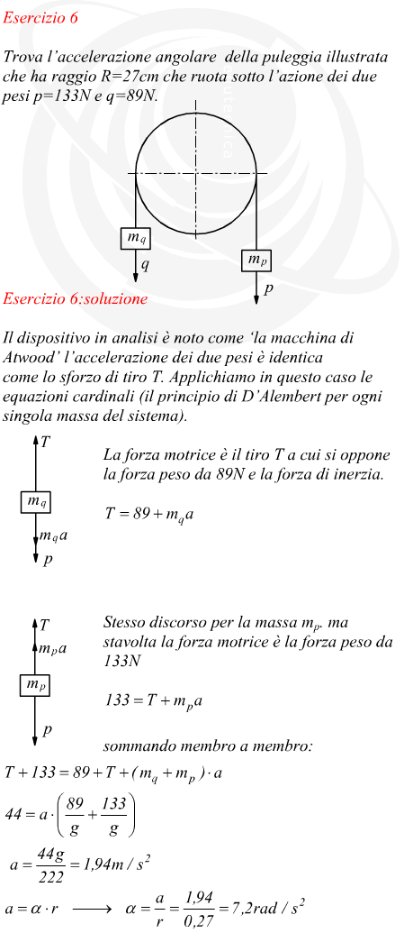 accelerazione angolare di una puleggia sotto l'effetto di due masse