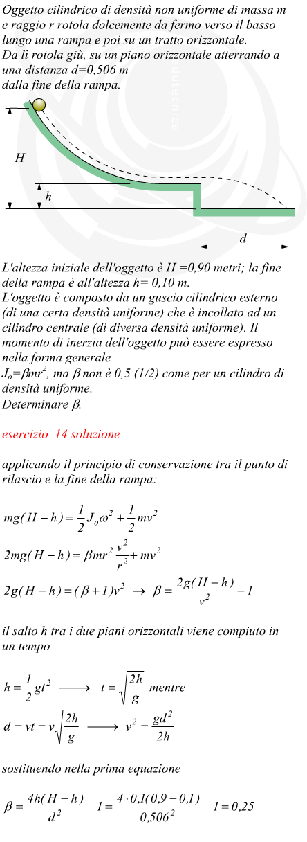 Determinazione del momento di inerzia di un cilindro non omogeneo