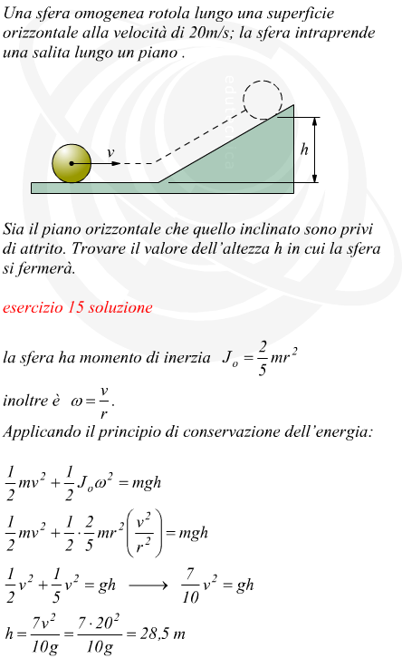 massima altezza raggiunta di una sfera che rotola in ascesa su un piano inclinato