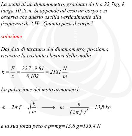 peso di un corpo collegato ad una molla dato il periodo di oscillazione