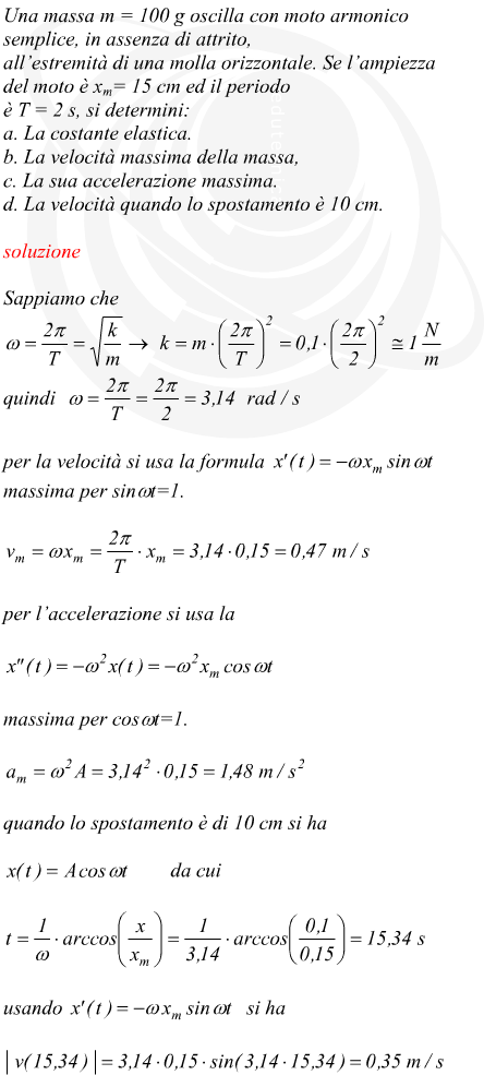 esempio calcolo cinematico molla