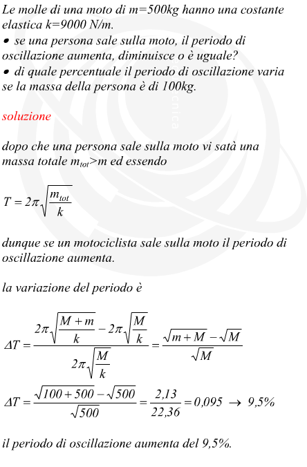 variazione percentuale  del periodo di oscillazione di una molla