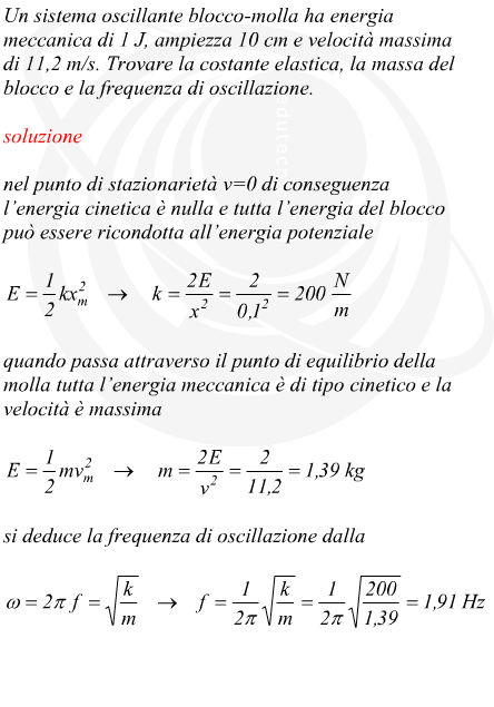 Principio di conservazione dell'energia nell'oscillatore armonico